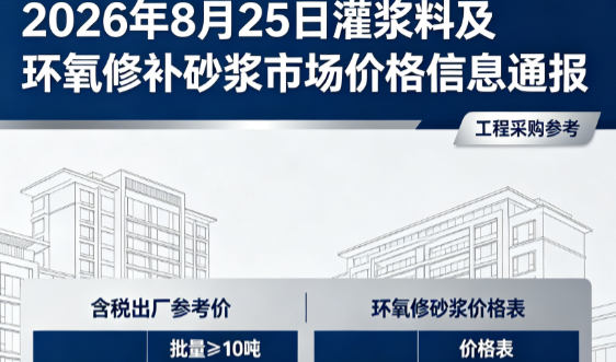 汪清2026年8月25日灌浆料及环氧修补砂浆市场价格信息通报